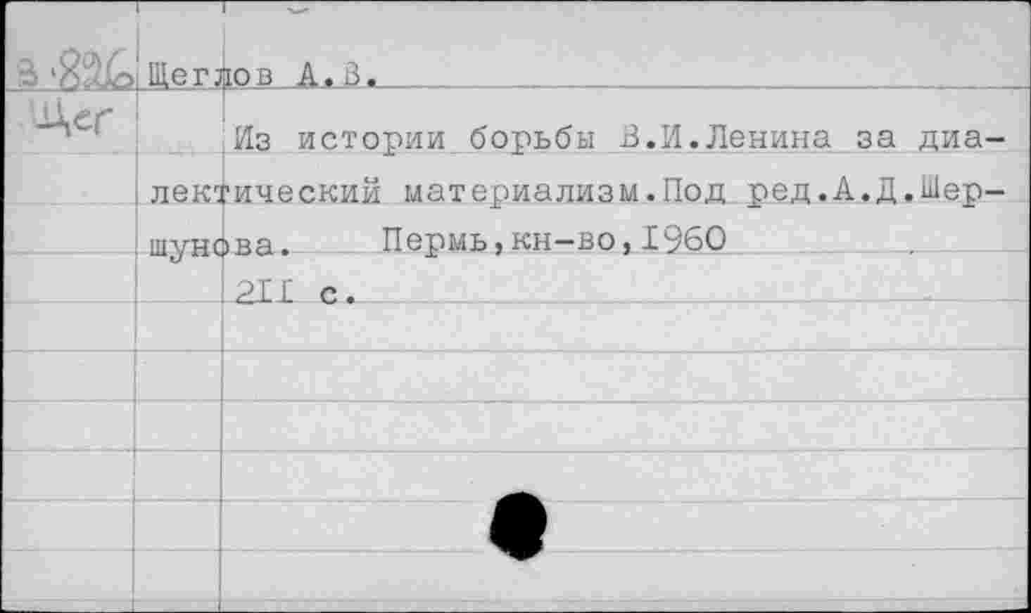 ﻿'Й
егдов. А, 3..
Из истории борьбы В.И.Ленина за диалектический материализм.Под ред.А.Д.Ыер-:шун^ва. Пермь,кн-во,1960 .
1211 с.